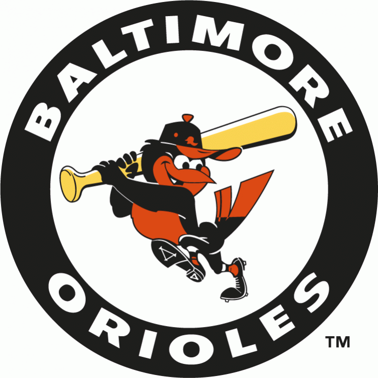 Baltimore Orioles - Poster of 1966 Yearbook, 8x10 Color Photo